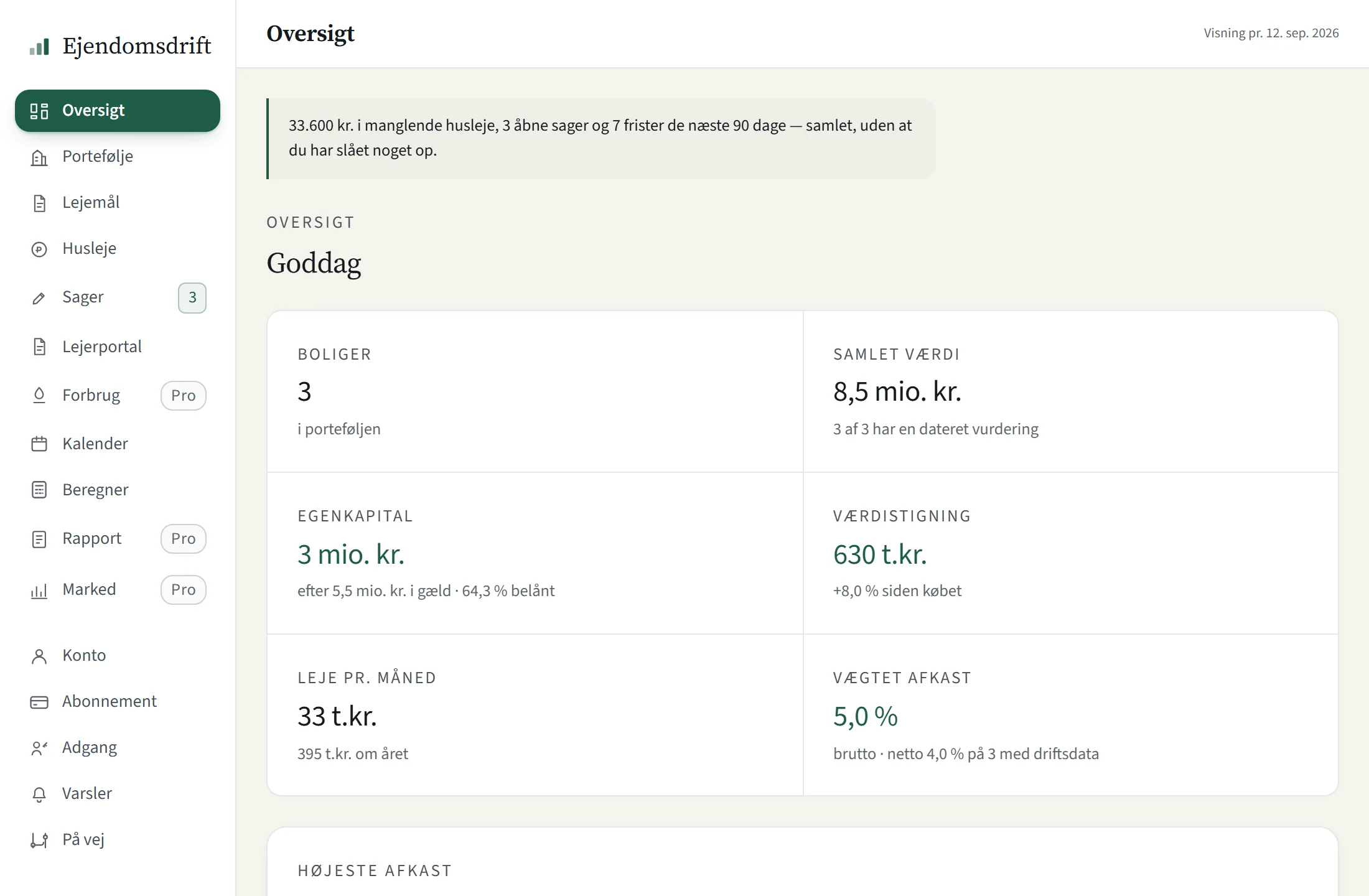 Oversigten i Ejendomsdrifts webportal med porteføljens nøgletal: boliger, samlet værdi, egenkapital, leje og afkast. Boliger og tal er demodata.
