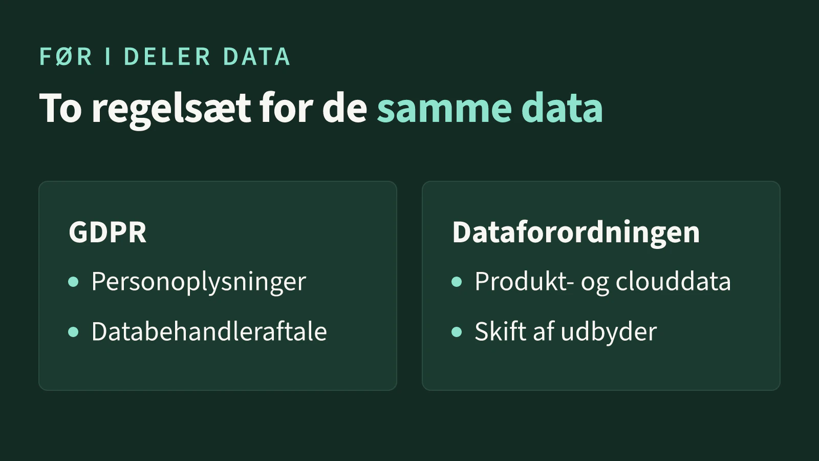 Diagram med to regelsæt, der kan gælde for de samme data: GDPR om personoplysninger med databehandleraftalen og dataforordningen om data fra forbundne produkter og cloudtjenester, herunder skift af udbyder.